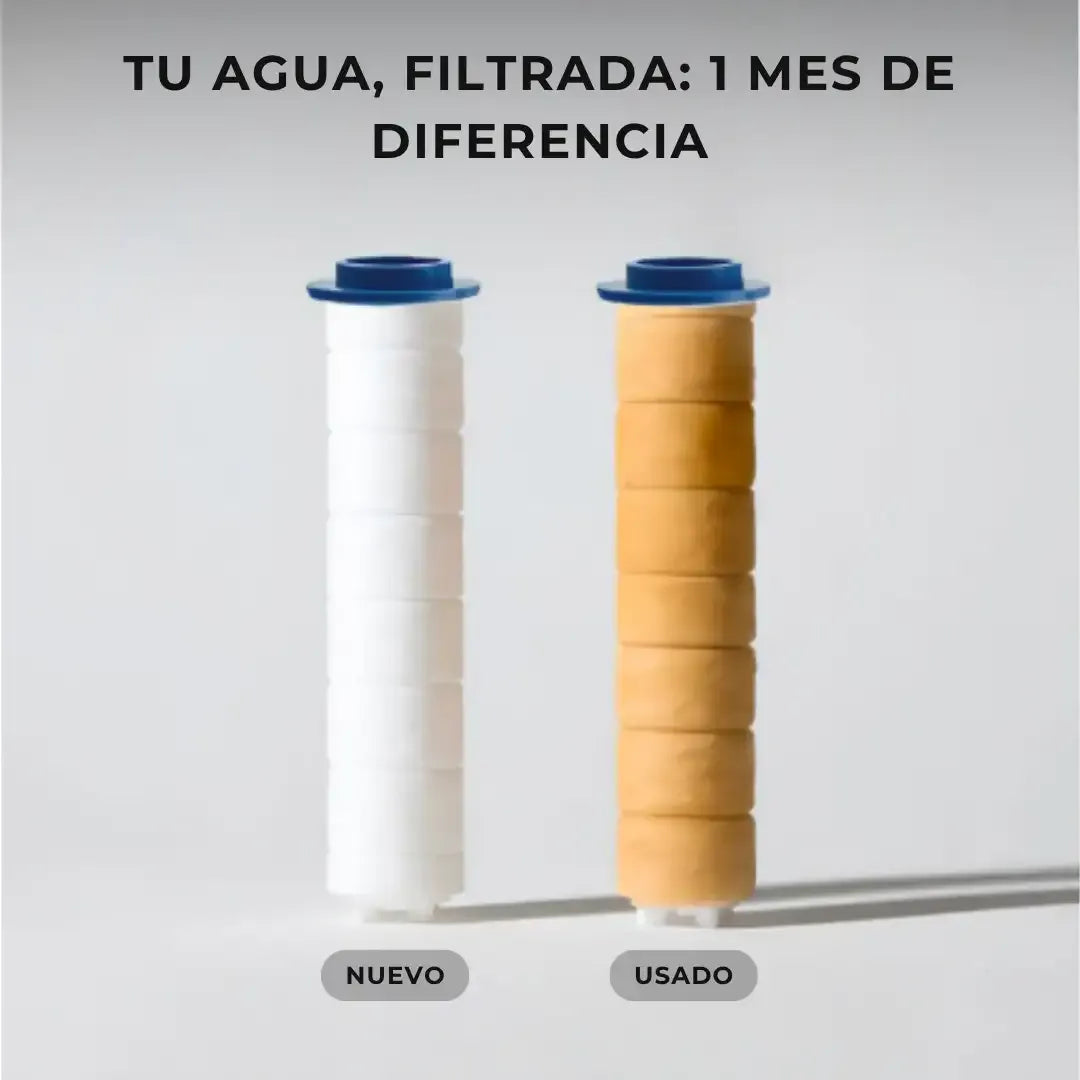 Cabezal de Ducha Suave con Filtro HydraCare