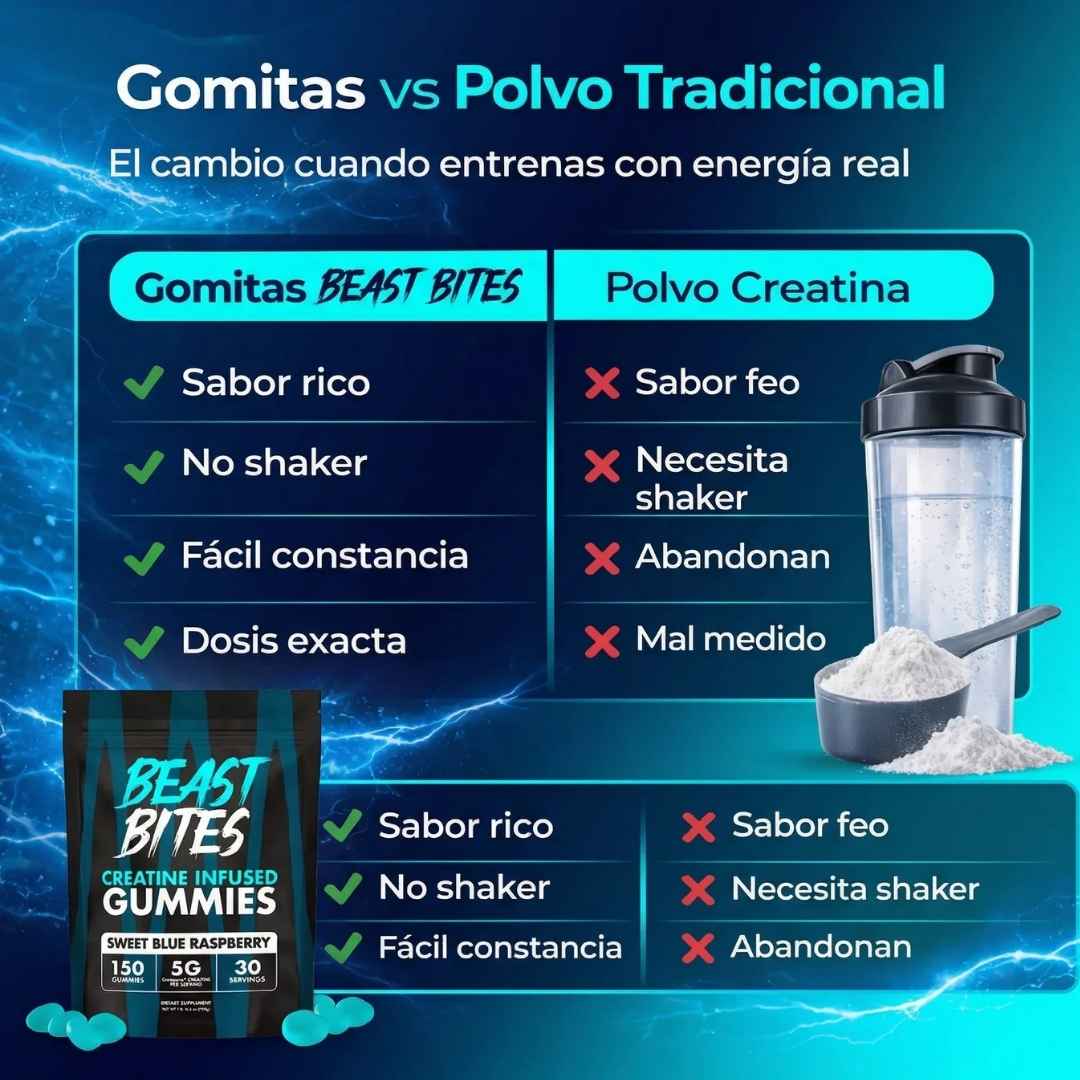 Gomitas de creatina - Crece tus glúteos 🍑