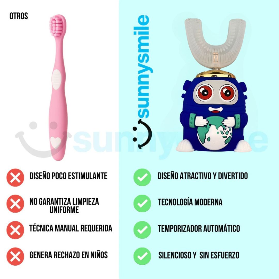 Cepillo Electrico Niños +Espuma dientes