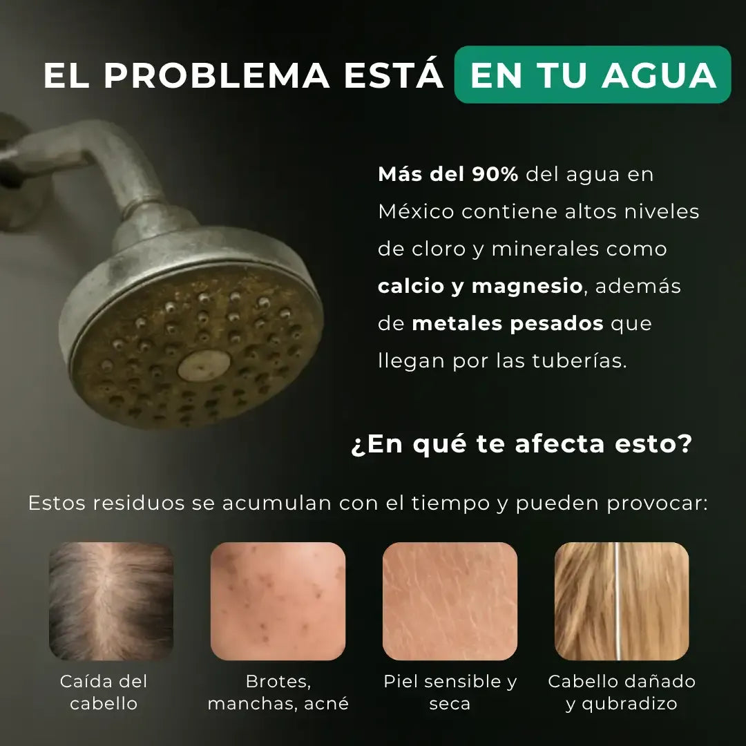 Cabezal de Ducha Suave con Filtro HydraCare